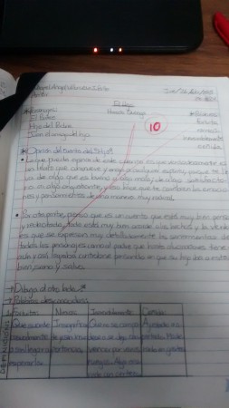Excelente trabajo...